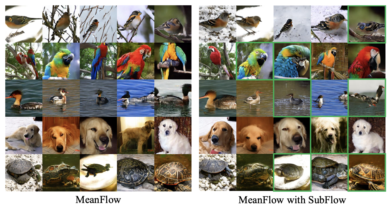 Qualitative comparison